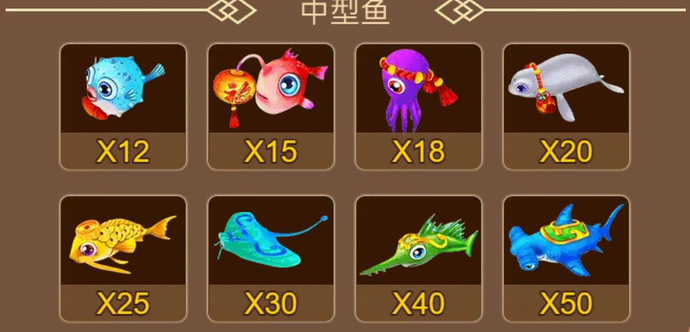 三仙捕魚 中型魚種